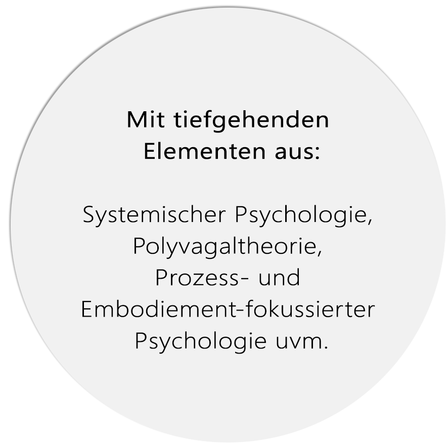 Coaching