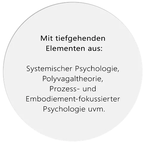 Coaching